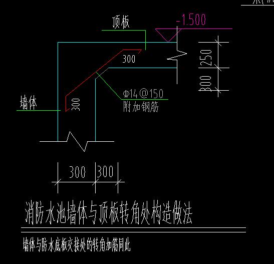 水池墙体与顶板转角处附加钢筋怎么处理?