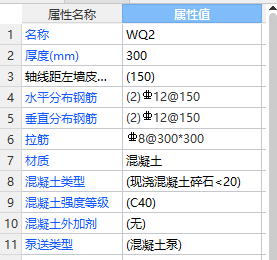 錨