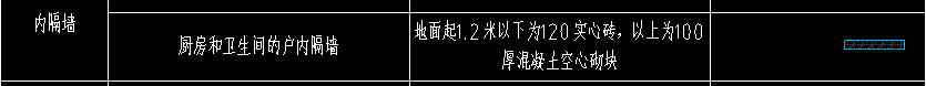 砌體墻