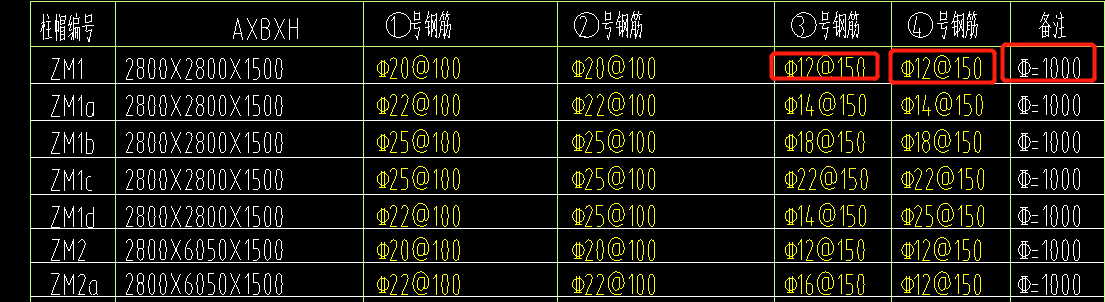 承臺單邊加強筋