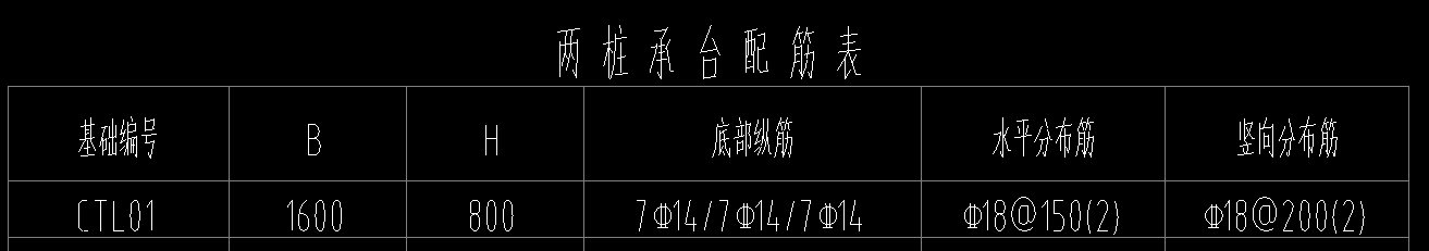 樁