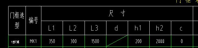 配筋表