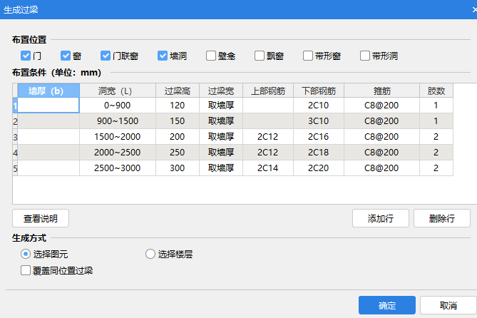 過梁