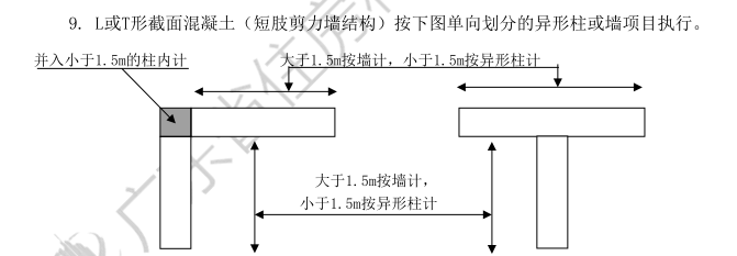 全部回答(2)首答仅用3分32秒已采纳xagcc答题:241510被赞:47237直形墙