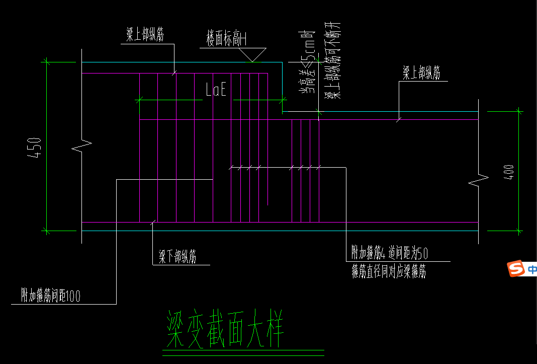 廣聯(lián)達服務新干線