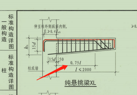下部
