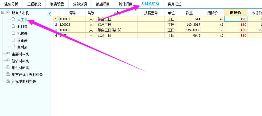 匯總表