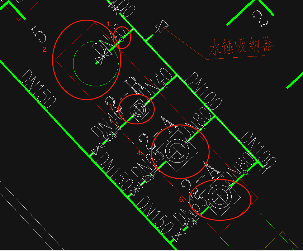 有啥不一樣