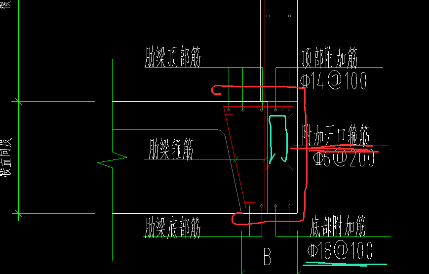 请问图中开口箍筋表示的是那根钢筋,红色线还是青色的线,谢谢前辈