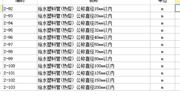 管道鋪設(shè)