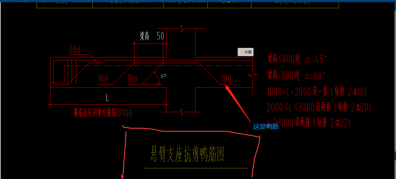 悬臂支座抗剪鸭筋 是什么意思 吊筋吗?在图纸上哪一块会显示