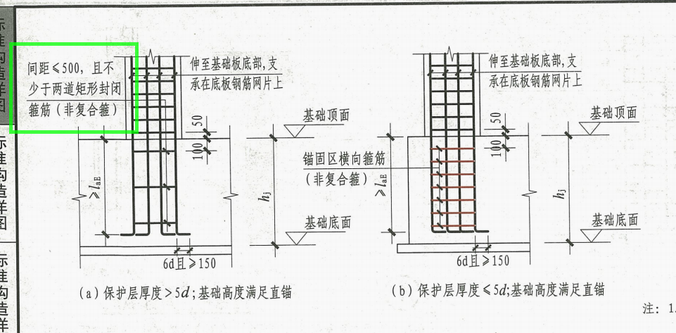 基礎(chǔ)短柱