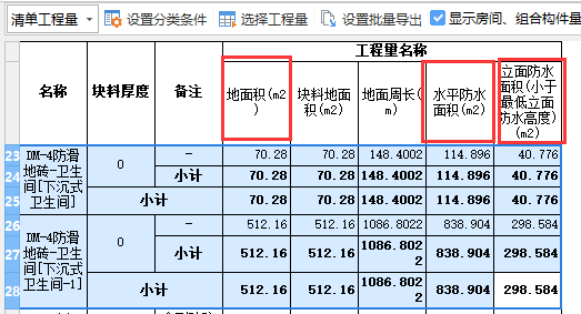 提量