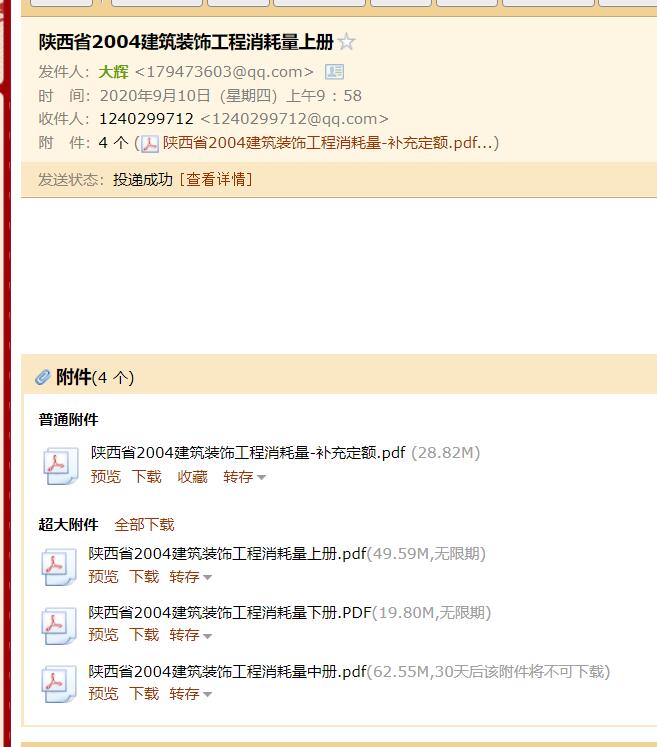 消耗量