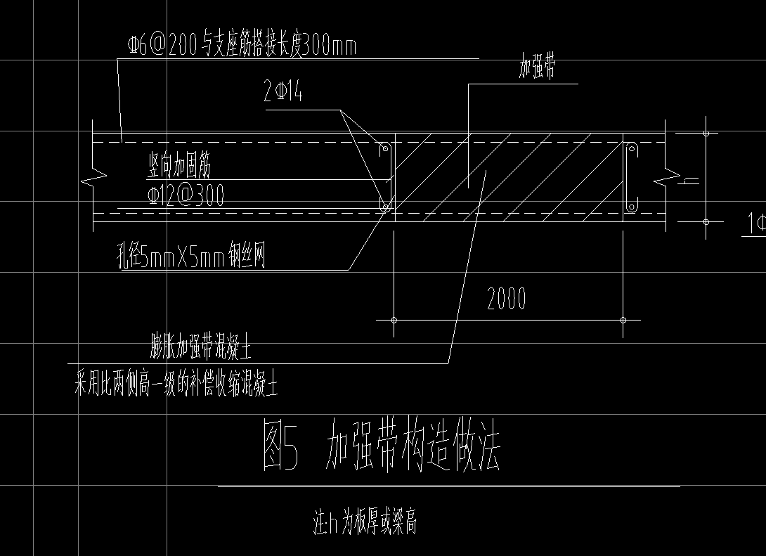 这个膨胀加强带该怎么设置,求后浇带布置详细图