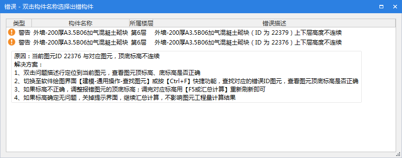 柱圖元