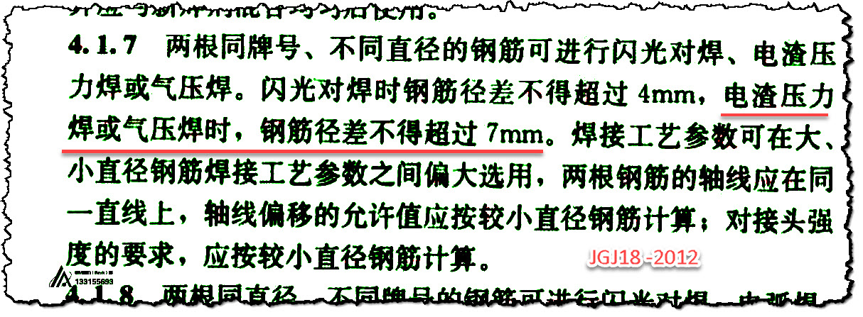 直徑25