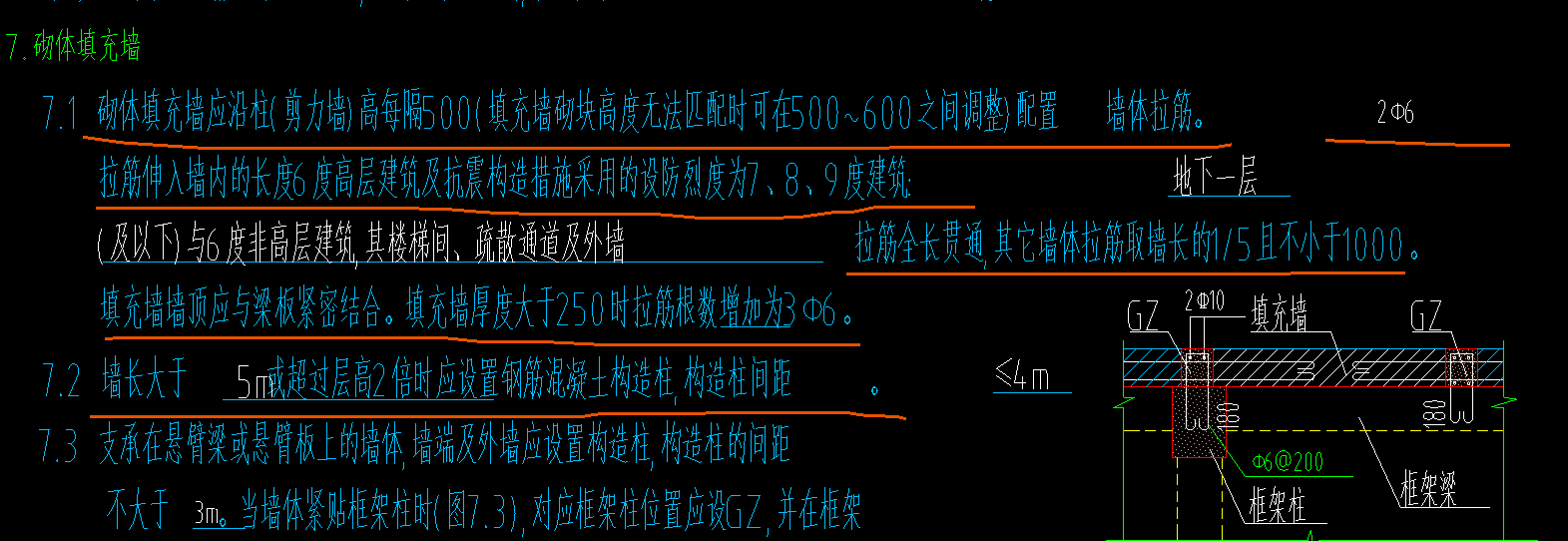 砌體加筋