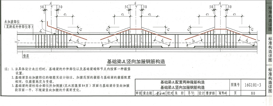 梁立