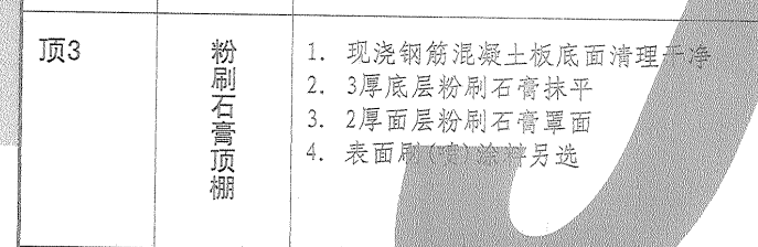 定額