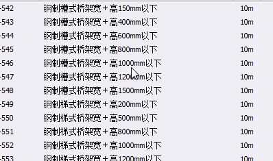 子目