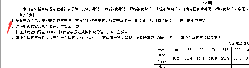 配管