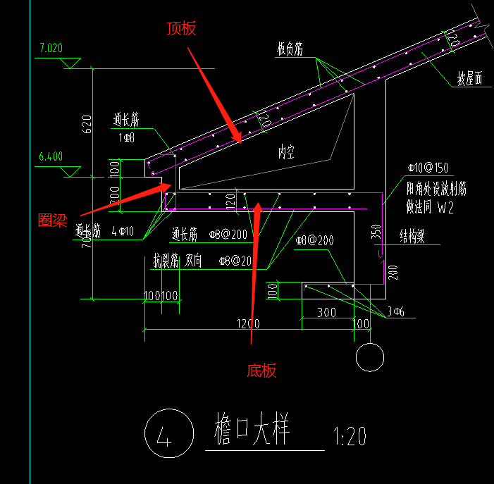 坡屋面檐口大样如图所示顶板底板圈梁工程量分别套用什么定额