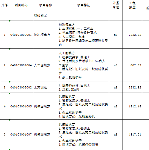挖方量