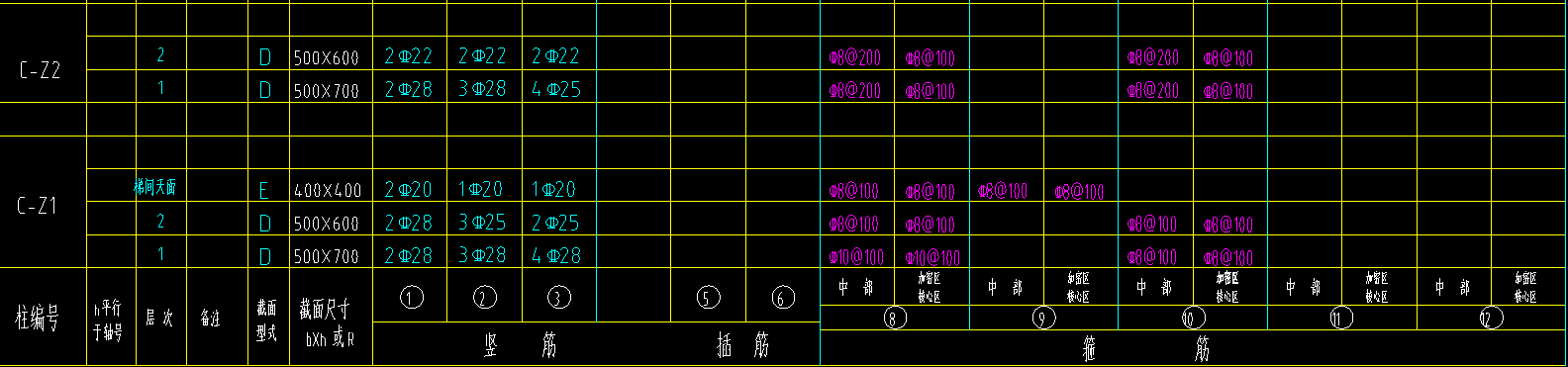 廣聯(lián)達(dá)gtj2021