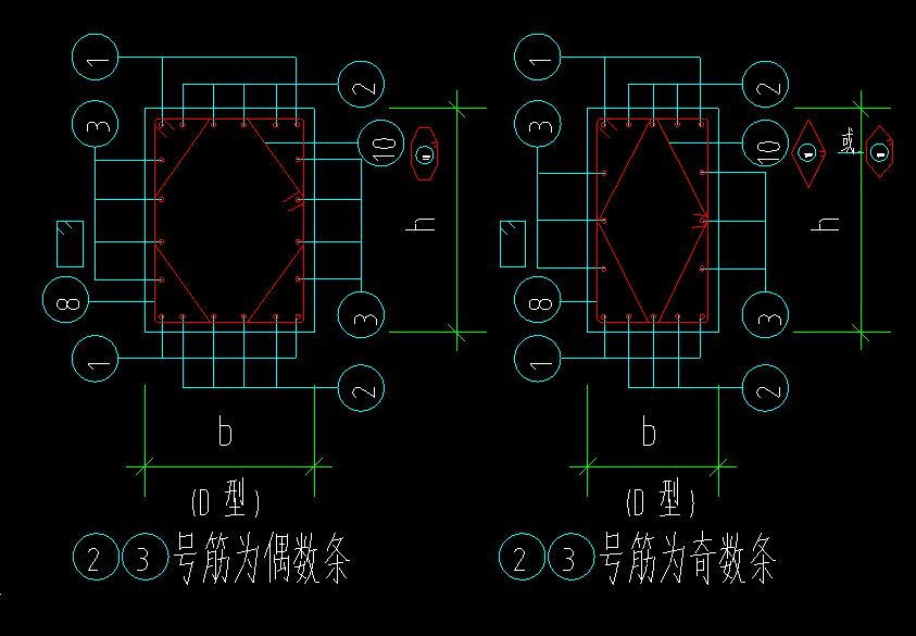 柱子