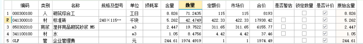 工程量