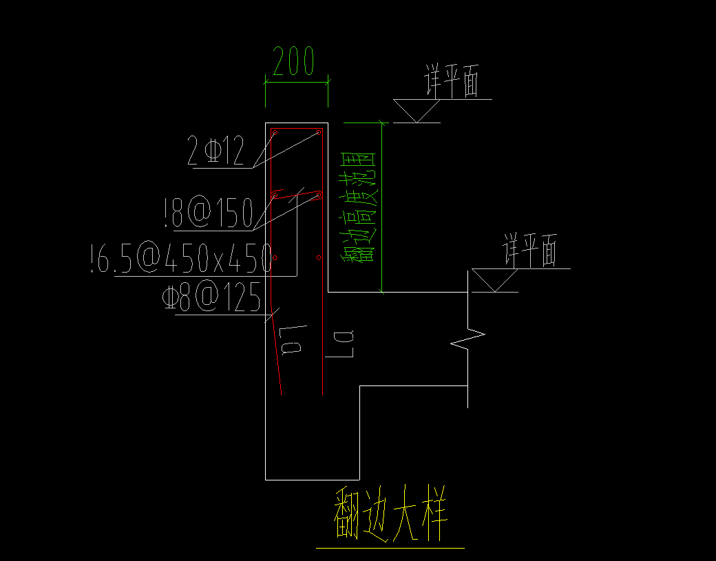 翻邊