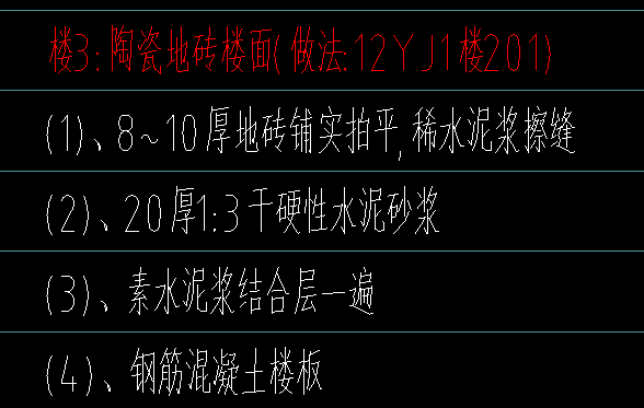 套定額子目