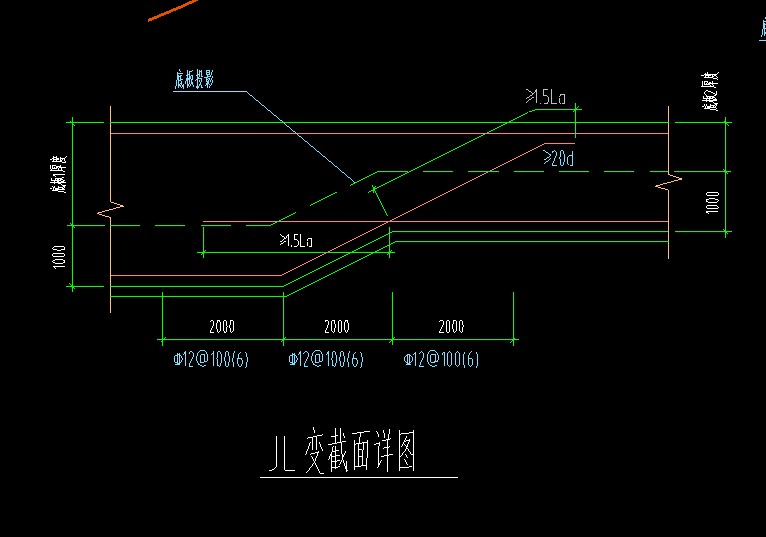 截面不同