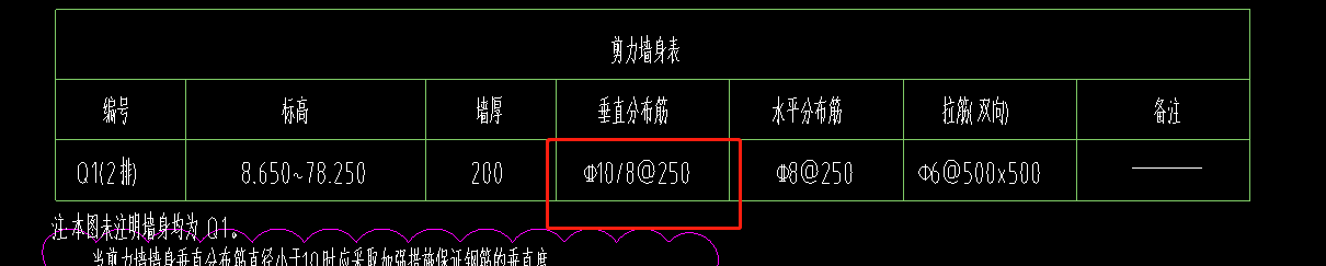 剪力墻