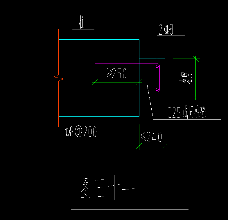 門垛