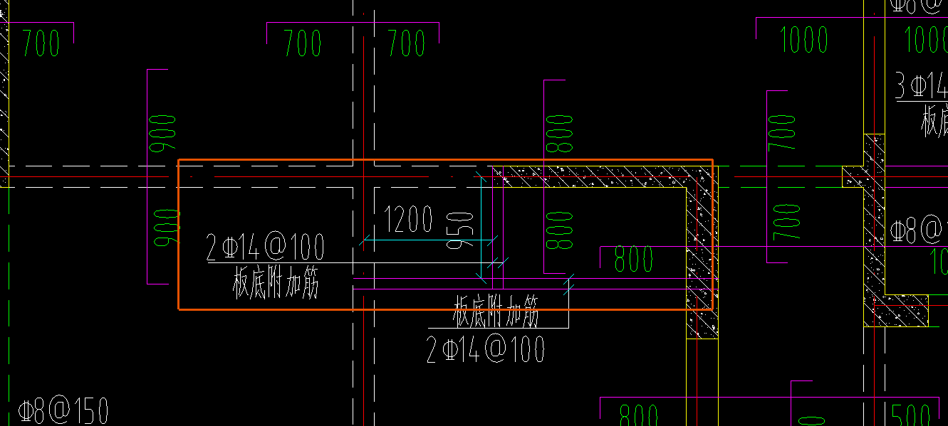 附加筋