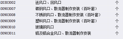 通風口