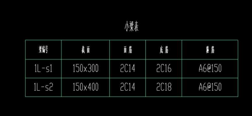 什么梁