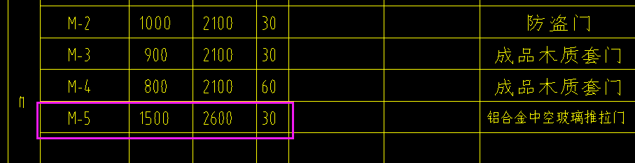 建筑行業(yè)快速問答平臺(tái)-答疑解惑