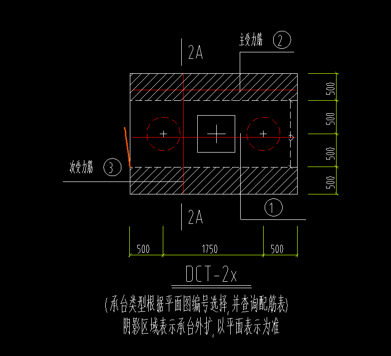 兩側