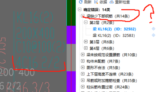 集中標注