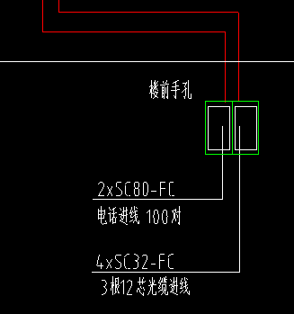 規(guī)格型號