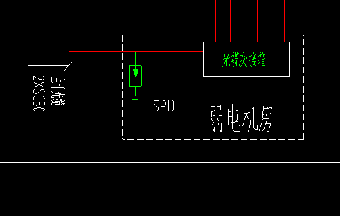 導(dǎo)線