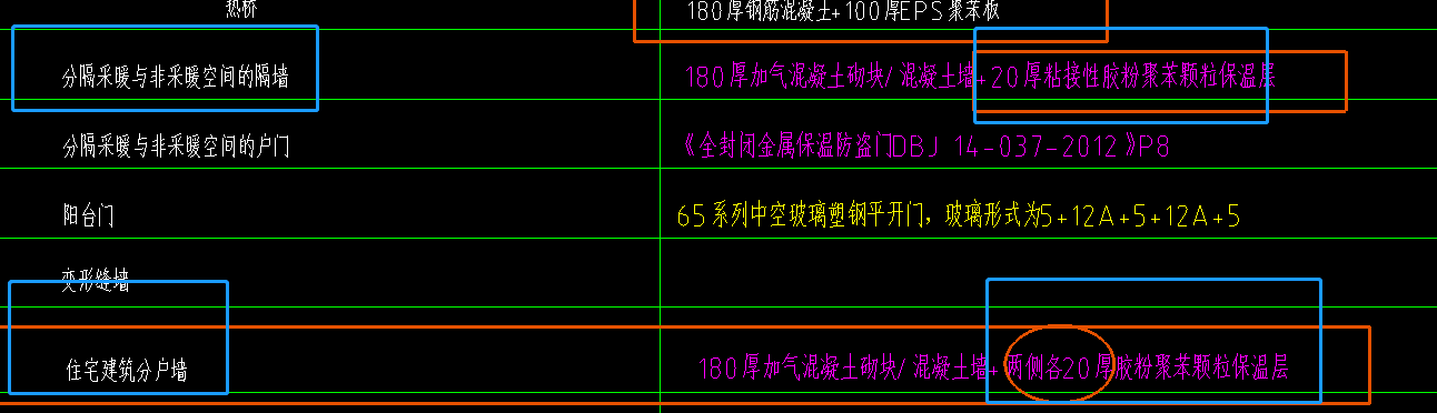 雙面