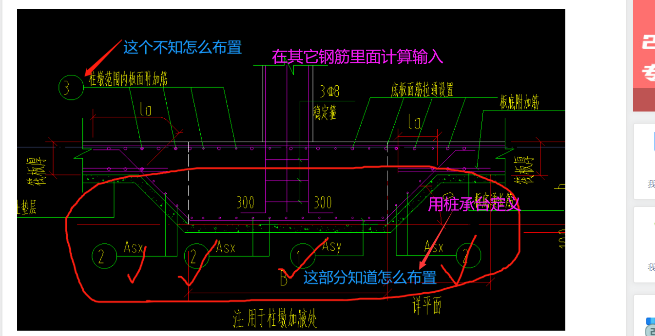 附加筋