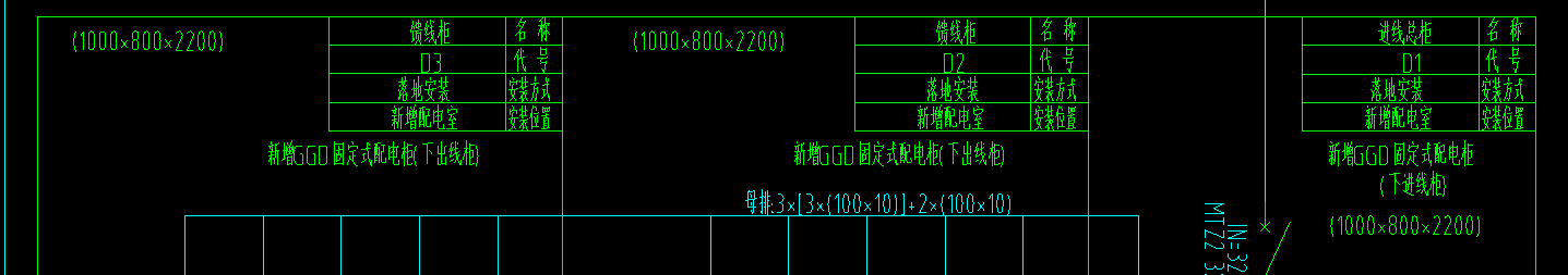 配電柜