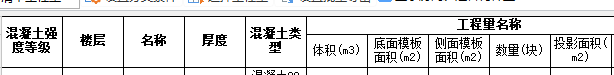 弧形