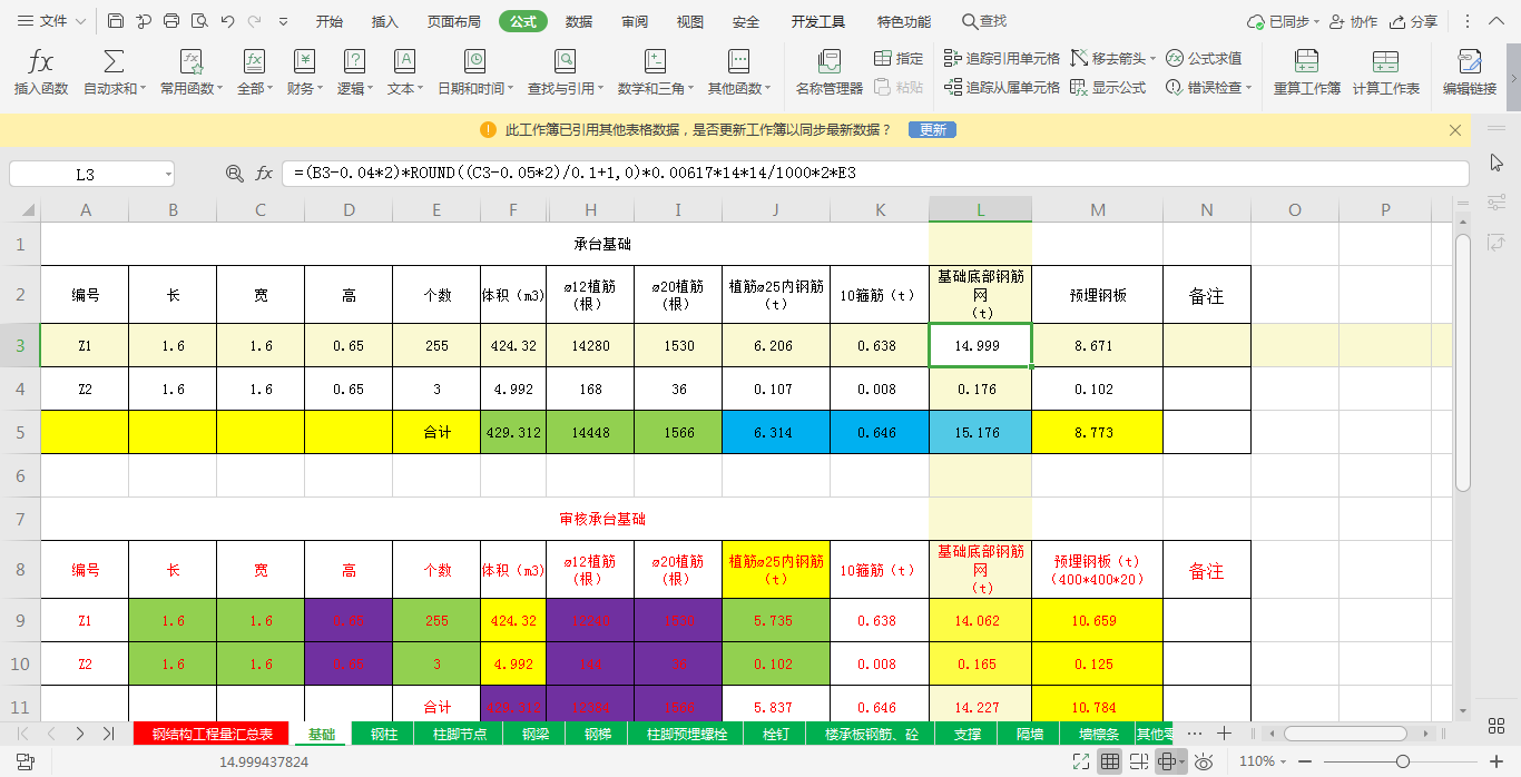 鋼筋網