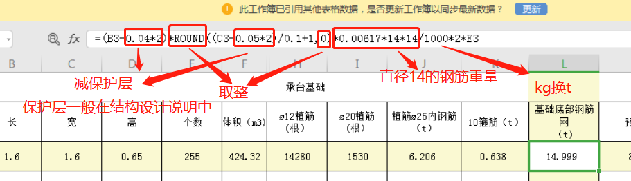鋼筋規格